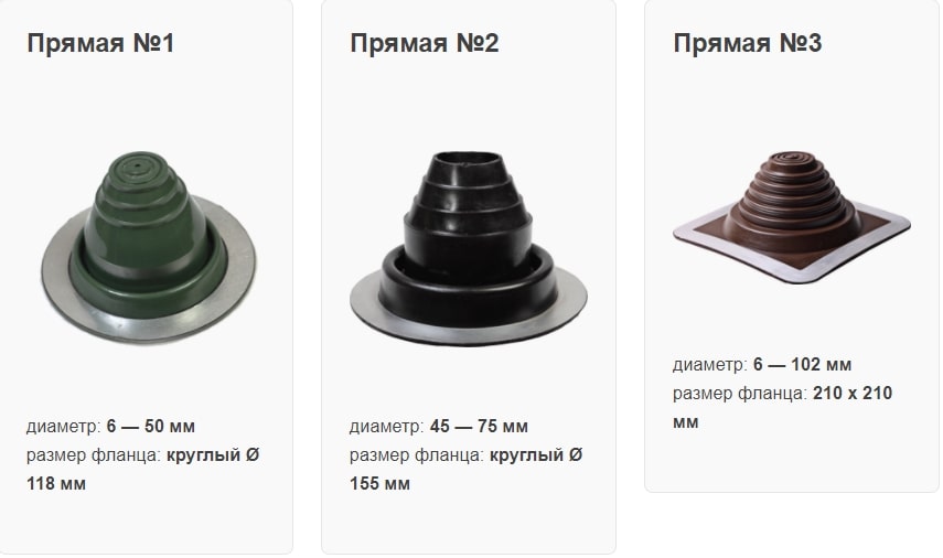 uplotnitel-pryamaya-1-min.jpg