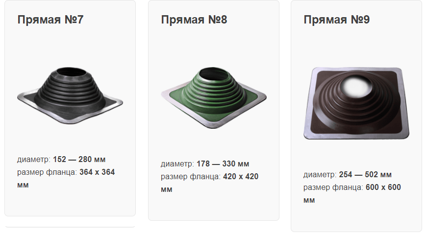uplotnitel-pryamaya-3-min.png